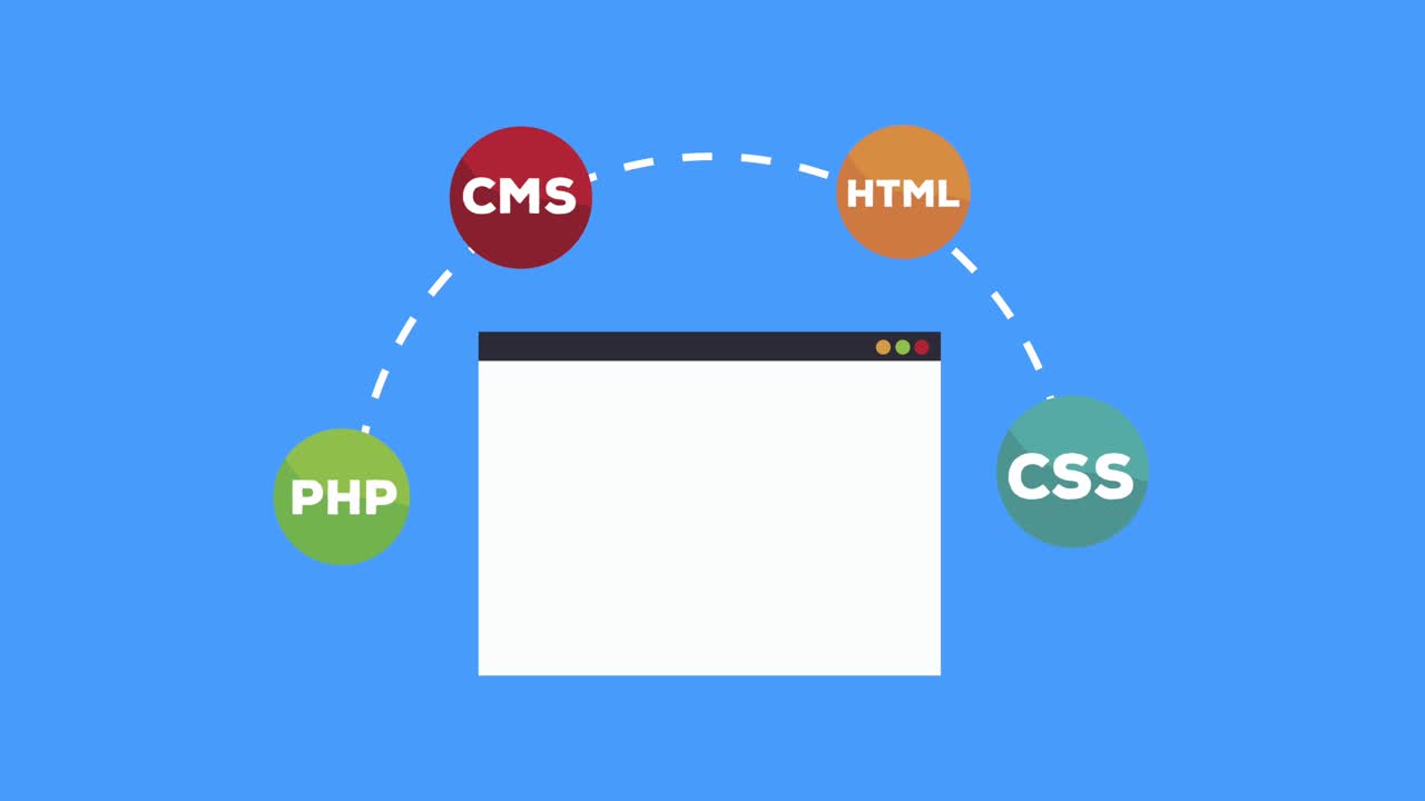 webpage template with programming software technology
