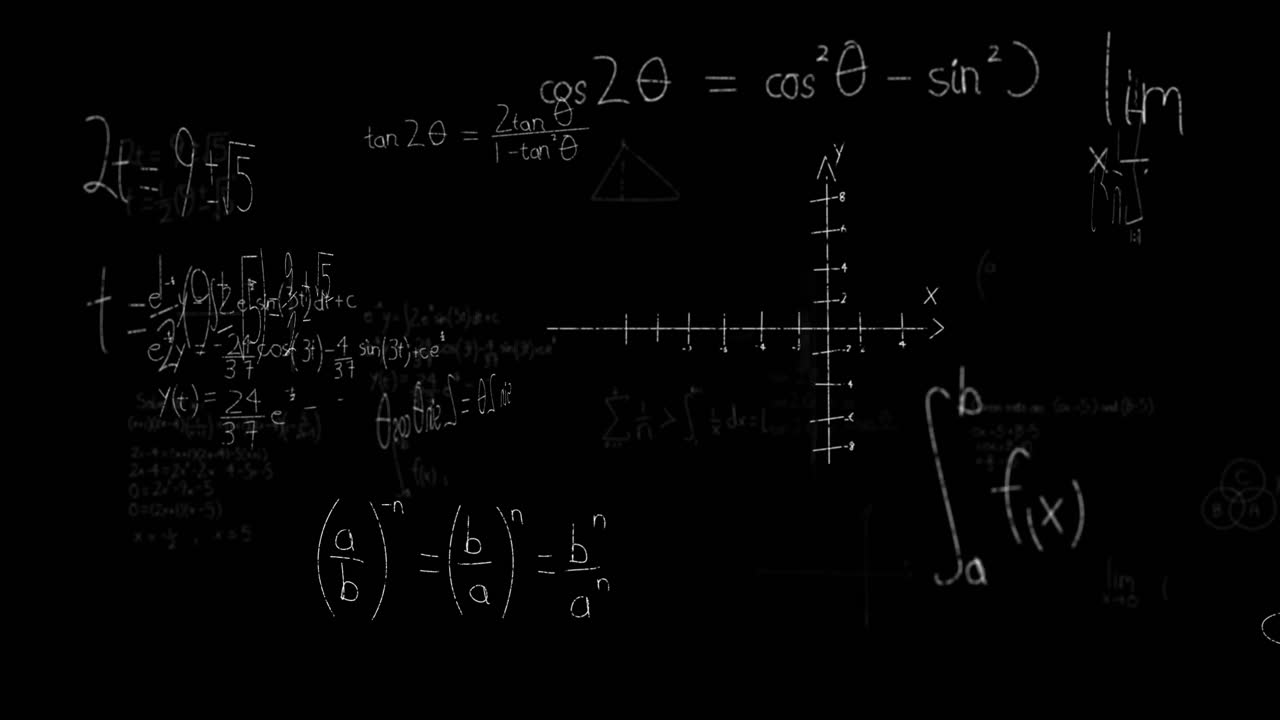 Math formulas on blackboard