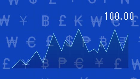 Animation-Der-Datenverarbeitung-über-Währungssymbolen