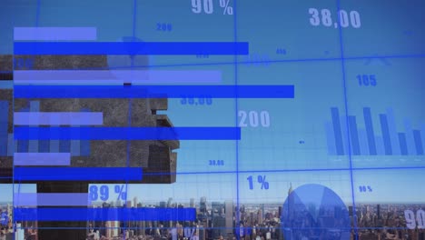 animation of financial data processing over city