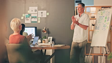 hombre de negocios, reunión y aplausos por el trabajo en equipo
