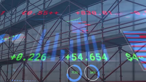 animación del procesamiento de datos financieros sobre andamios