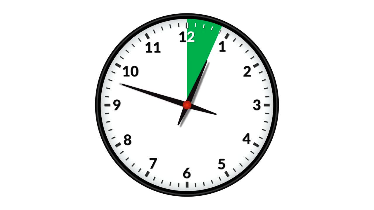 reloj de pared animado que muestra un intervalo de tiempo verde