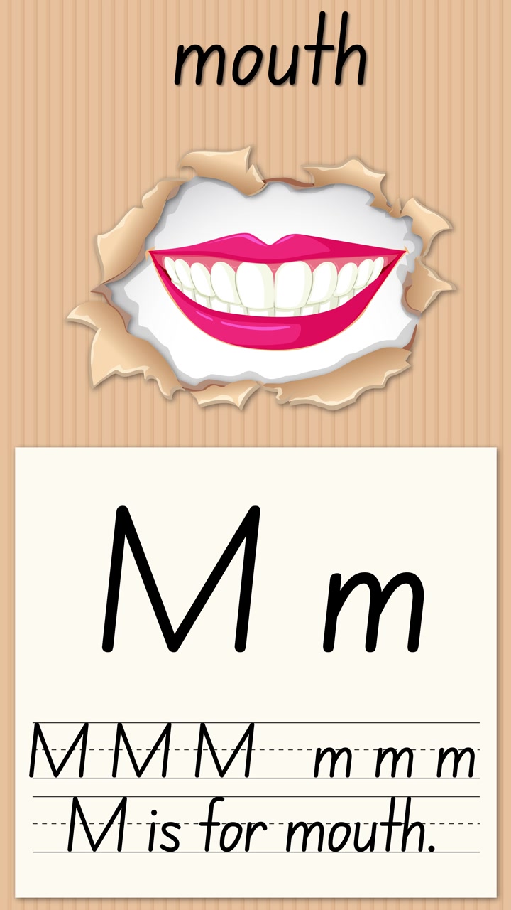 Video educativo animato insegna la lettera M usando un'illustrazione della bocca, pratica di scrittura a mano e costruzione di frasi.