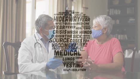 covid-19 concept text against male doctor and woman wearing face mask discussing over digital tablet