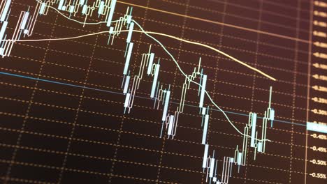 antecedentes del gráfico de divisas y acciones