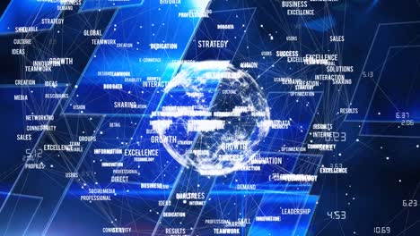 animation of globe with business texts over black background