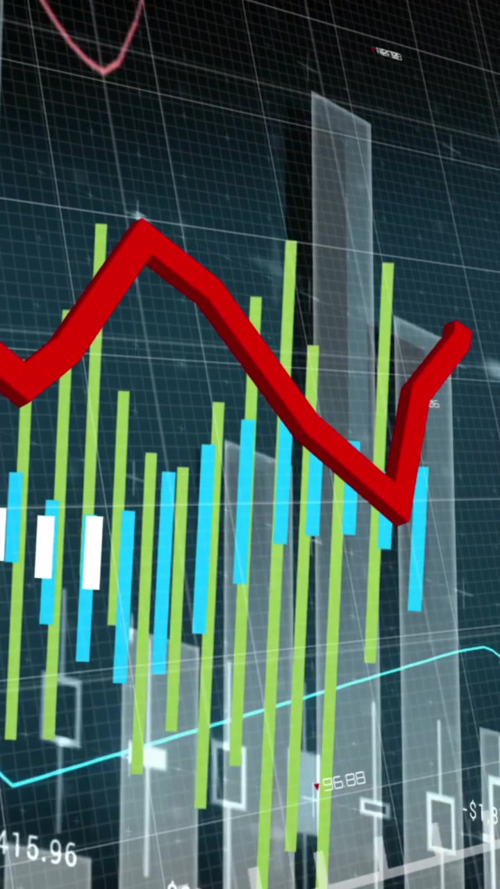Animation of statistics and financial data processing over grid