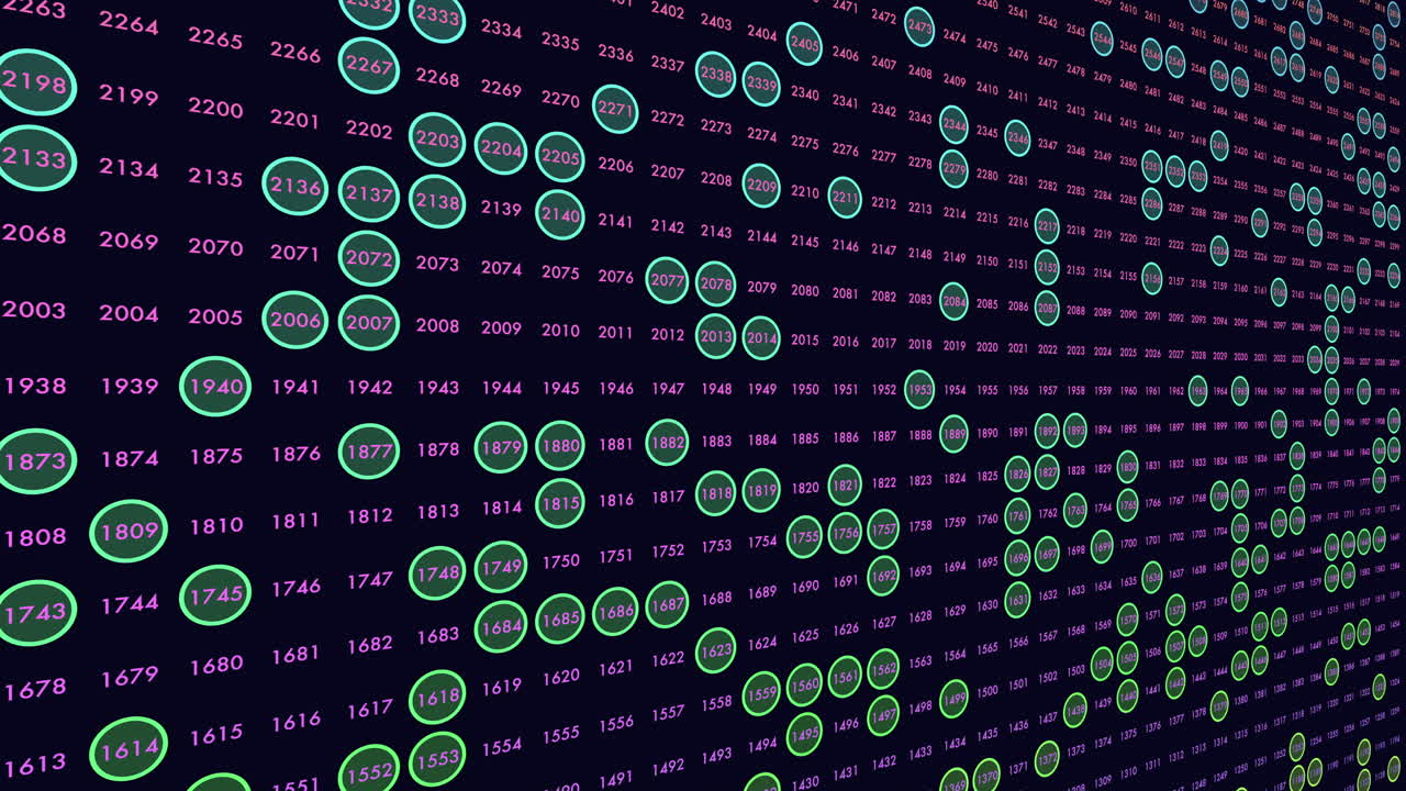 Abstract technology background showing a flowing matrix of numbered data points with highlighted circles, ideal for cybersecurity, analytics, and network concepts