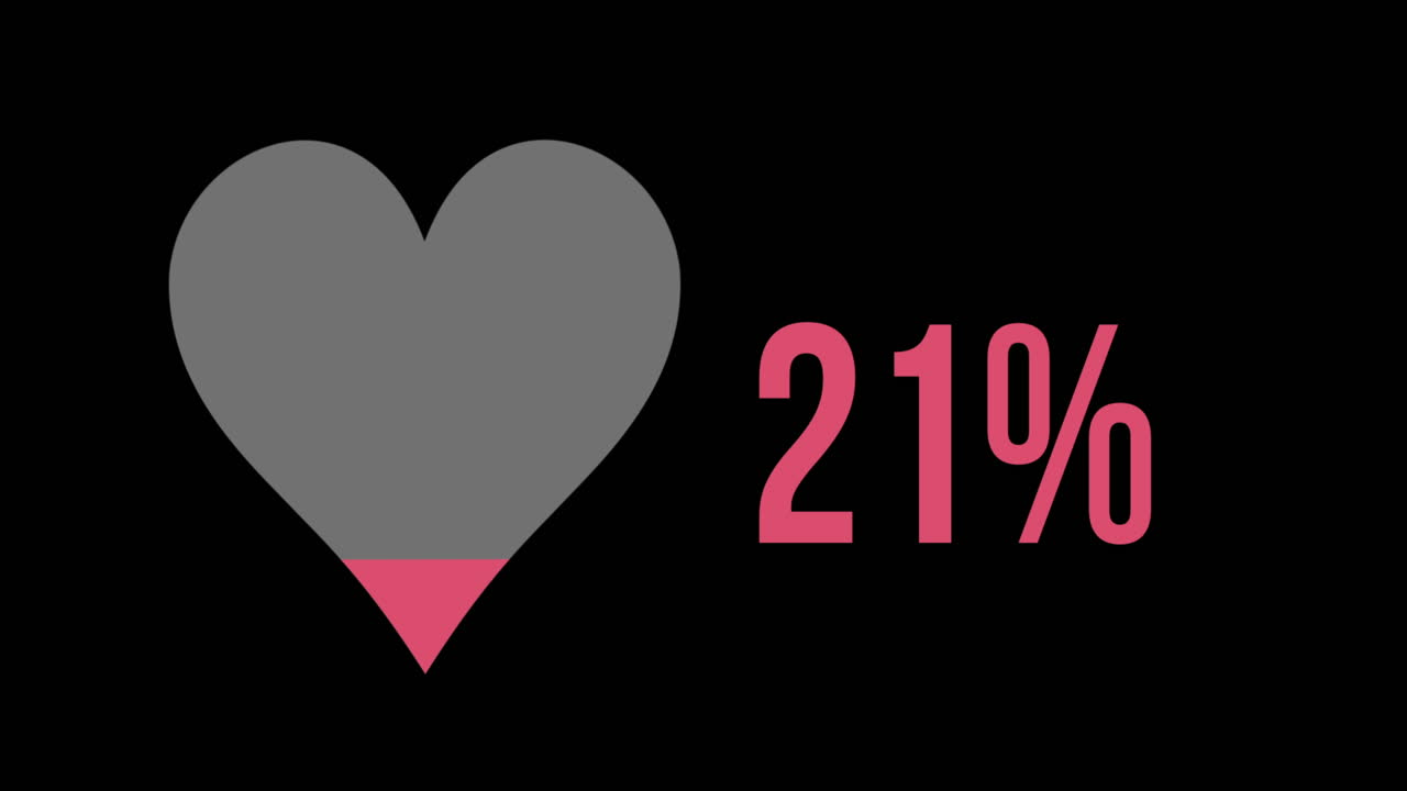 símbolo de corazón lleno de color rojo de 0 a 100 %