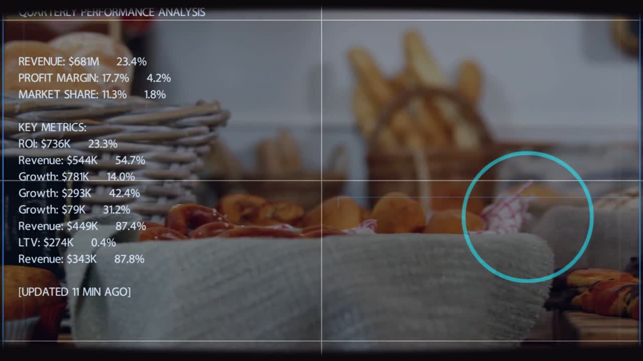 Crosshair scan activating HUD overlay mapping pastry metrics and highlighting sales performance