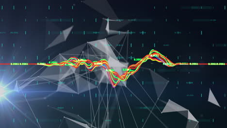 procesamiento de datos financieros contra las redes plexus