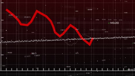 animación del procesamiento de datos financieros sobre una cuadrícula sobre un fondo oscuro