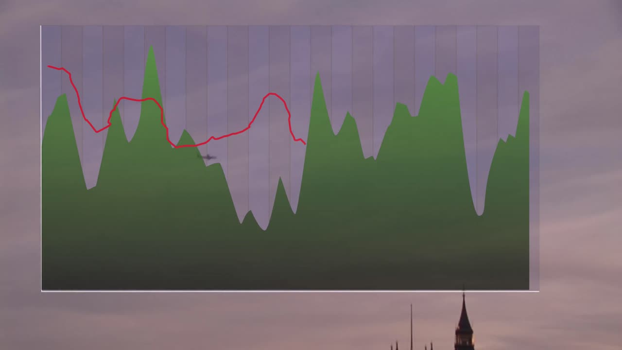 Animation of financial data processing over london cityscape