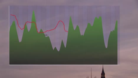 animación del procesamiento de datos financieros sobre el paisaje urbano de londres