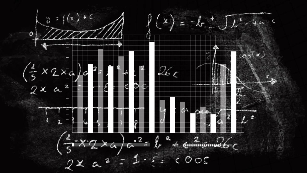 Chalkboard displaying chalk formulas framing alternating white and grey bar chart plus progress bar