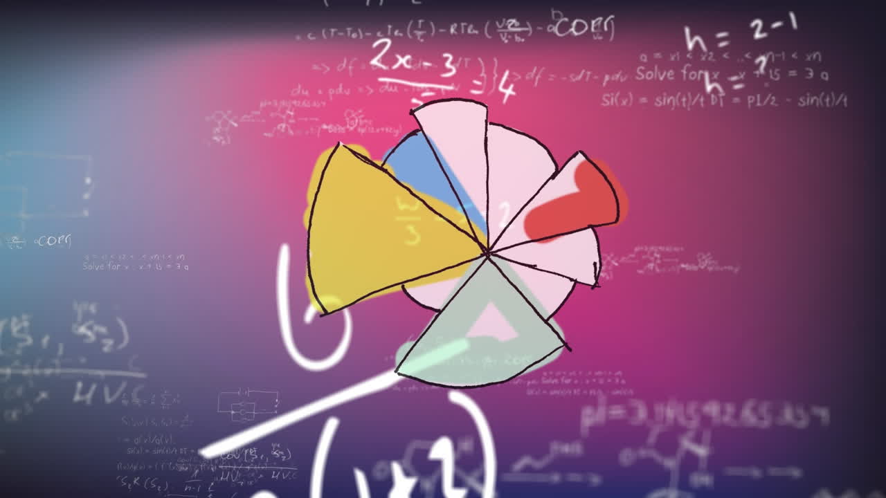 Animazione di un'icona a grafico a torta su equazioni matematiche su sfondo sfumato viola.