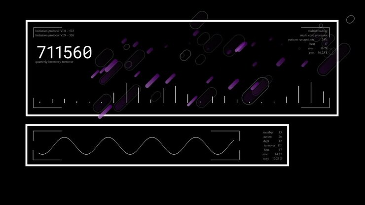 Animation of shapes over data processing
