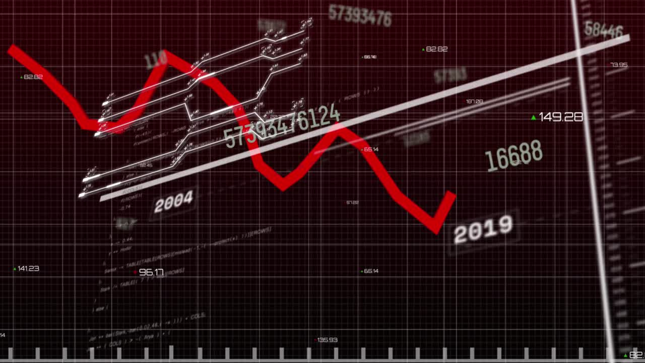 Animation of financial data processing over red line