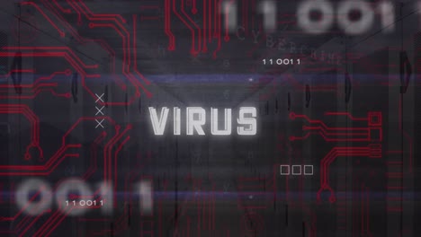 Animation-of-virus-text,-binary-codes-and-circuit-board-pattern-over-server-room