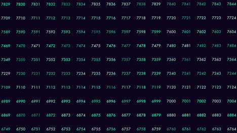 Colorful number and symbol pattern arranged in order