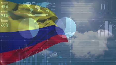 animation of data processing and flag of colombia over clouds and sun