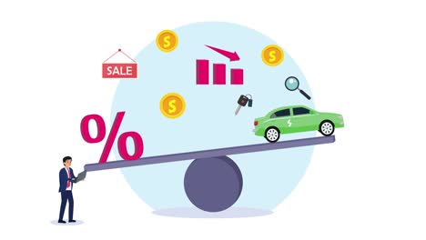 man balancing percentage symbol and car on scale