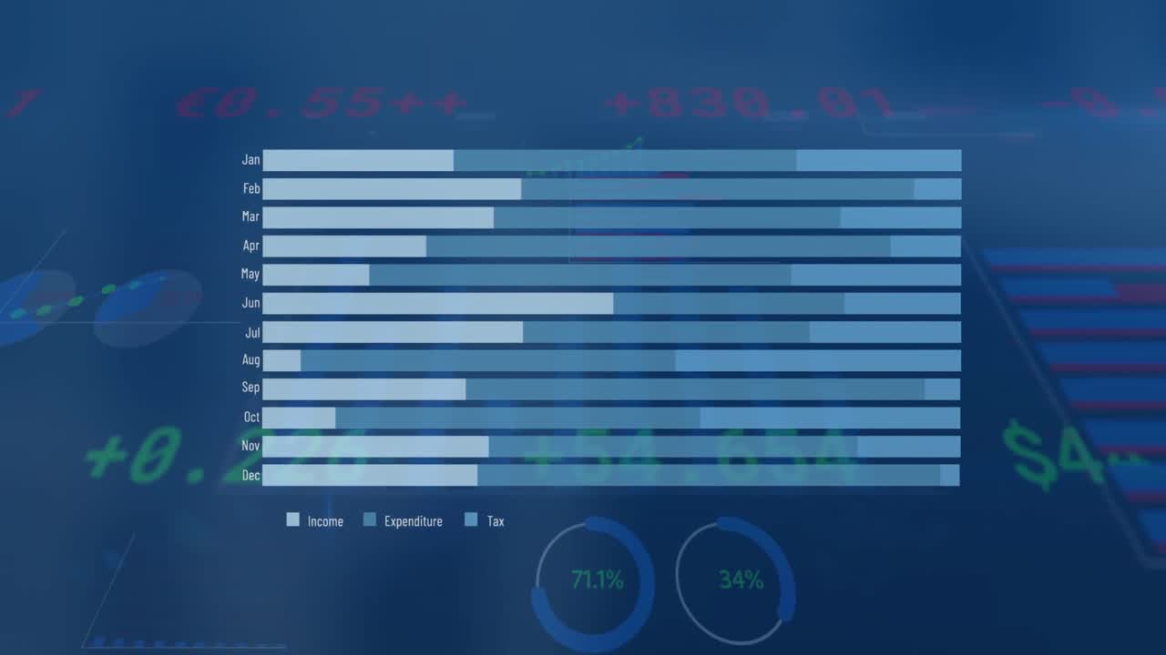animación de diversos gráficos y datos financieros en fondo azul