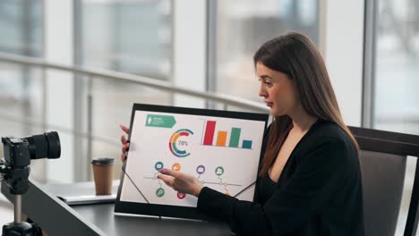 side view of a business lady recording on a video camera a presentation on slides with infographics