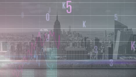 animation of changing numbers and alphabets over statistical data processing against cityscape