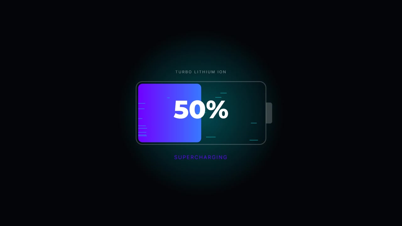 Digitale Akkuladeanimation mit Prozentanzeige