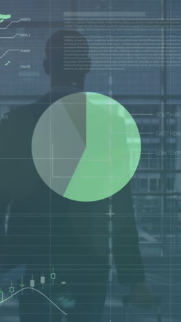 animación del procesamiento de datos financieros sobre un hombre de negocios caucásico con equipaje caminando