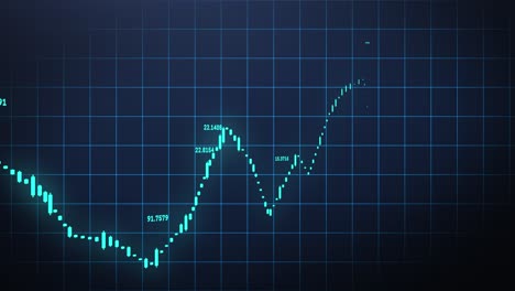 stock market digital graph chart on blue led display