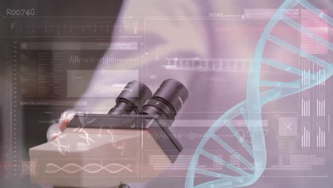 científicos mirando a través de un microscopio