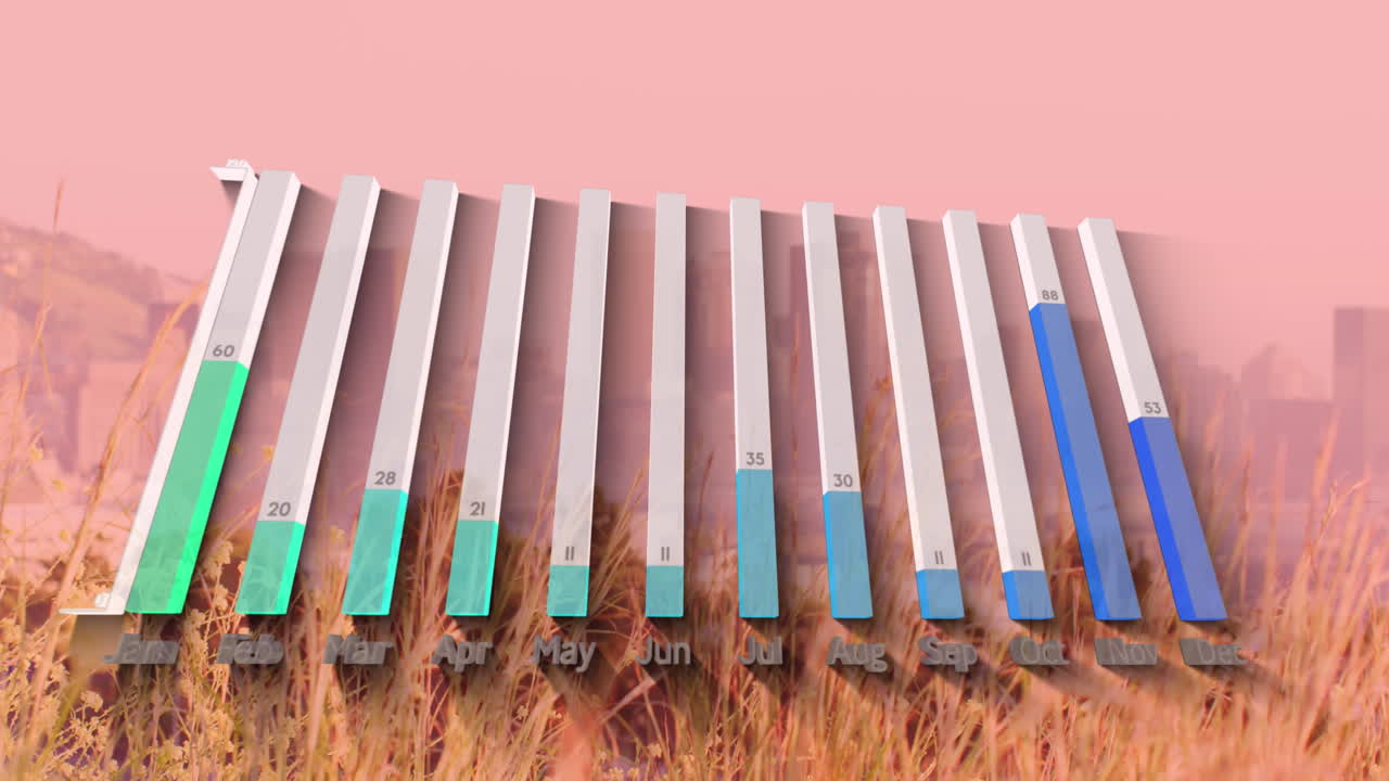 데이터 처리를 통한 도시 풍경의 애니메이션