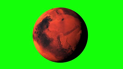 planet mars rotates on green background