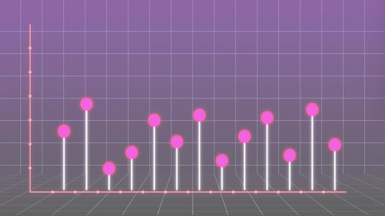 gráfico de barras con puntos y líneas rosas, animación de análisis de datos sobre fondo de cuadrícula