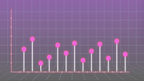 Balkendiagramm-Mit-Rosa-Punkten-Und-Linien,-Datenanalyse-Animation-über-Gitterhintergrund