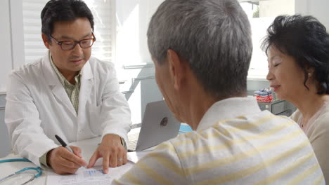 slow motion shot of senior couple meeting with doctor