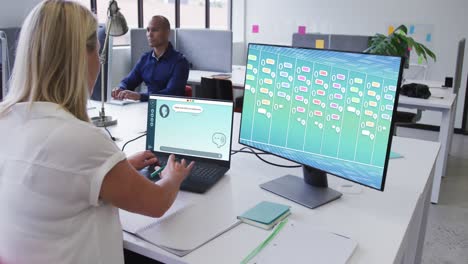 mujer de negocios caucásica usando computadoras con procesamiento de datos en la pantalla en la oficina