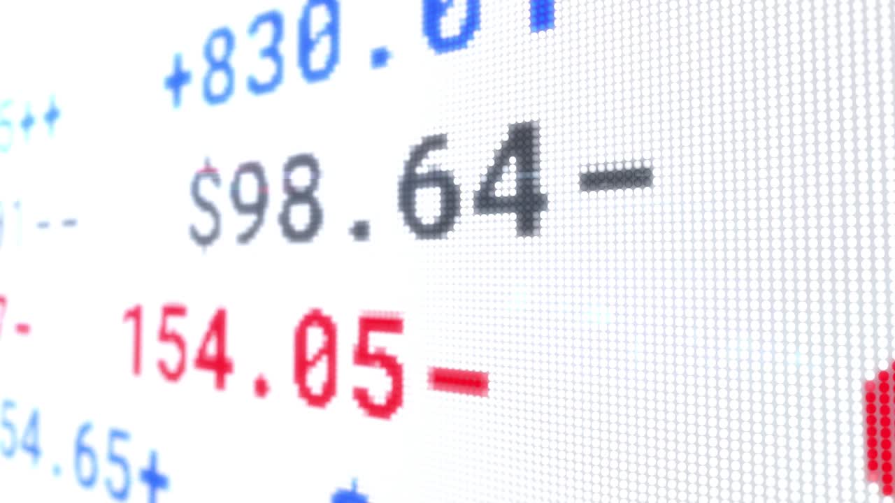 Animation of stock exchange display board with numbers changing on white