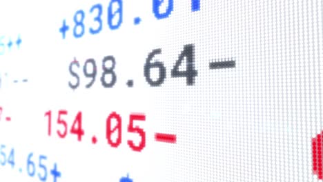 Animation-of-stock-exchange-display-board-with-numbers-changing-on-white