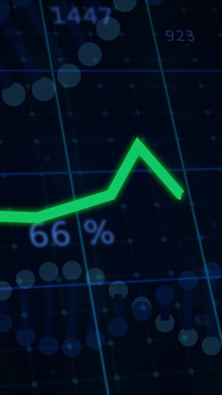 Video verticale: Al caricamento della dashboard, una linea di tendenza verde brillante sale, raggiunge il picco e scende, mostrando le tendenze.