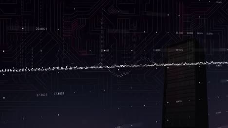 Animación-Del-Procesamiento-De-Datos-Sobre-El-Paisaje-Urbano