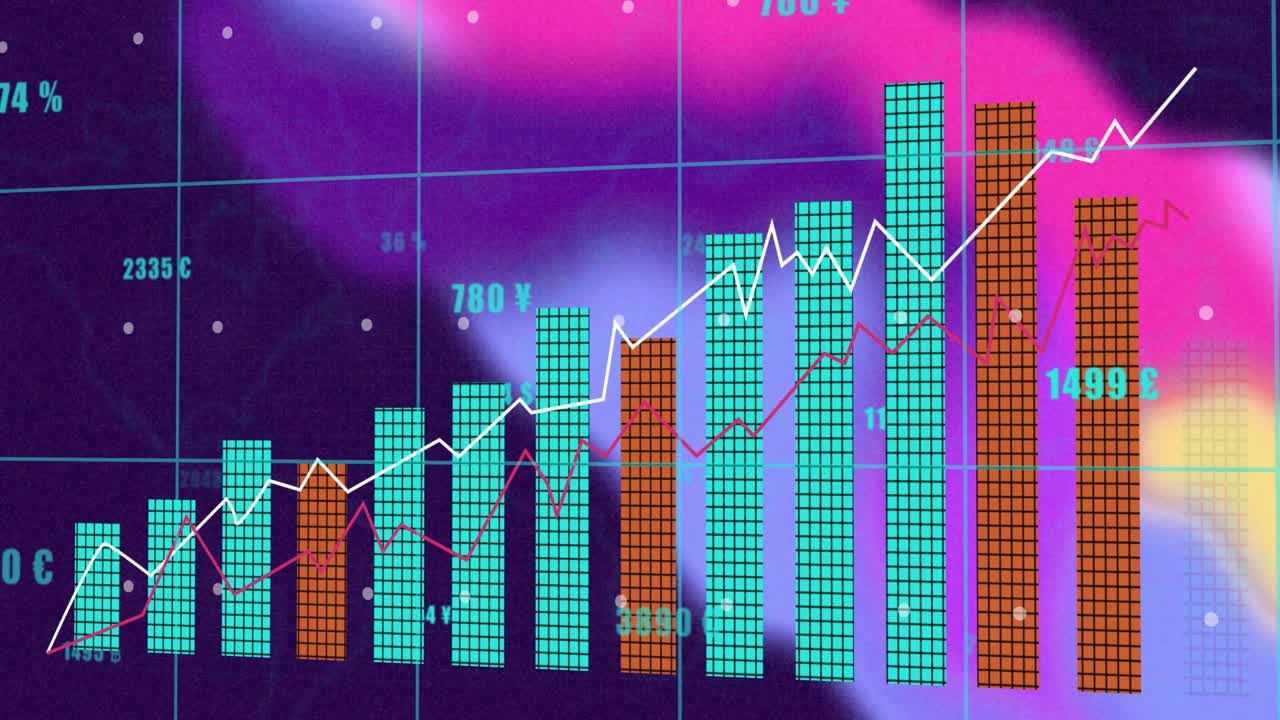 Multi-series chart animating, triangle pointer appearing, bars growing, lines tracing market trends