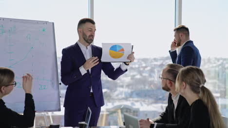 business meeting and brainstorming in the office. presenting diagram in front of the colleagues. city landscape behind the windows of the office.