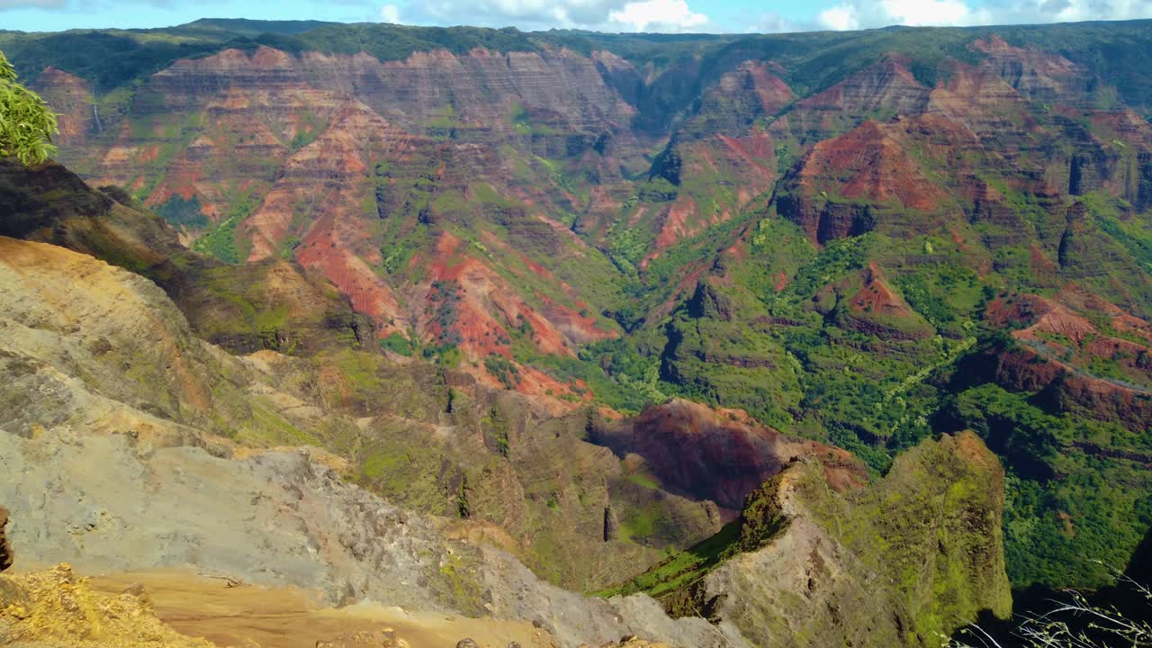 4k hawaii kauai se inclina hacia abajo desde un cielo parcialmente nublado hasta el cañón de waimea