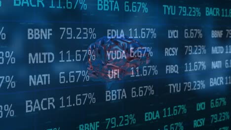 Animation-of-stock-market-data-over-rotating-brain-on-dark-blue-background