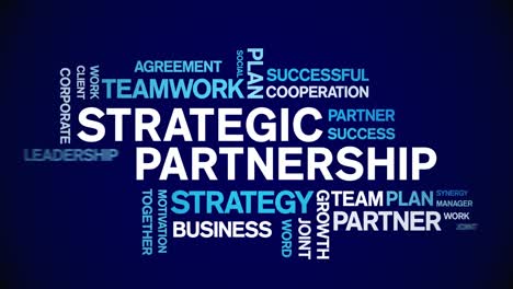 4k strategic partnership animated tag word cloud,text animation seamless loop.