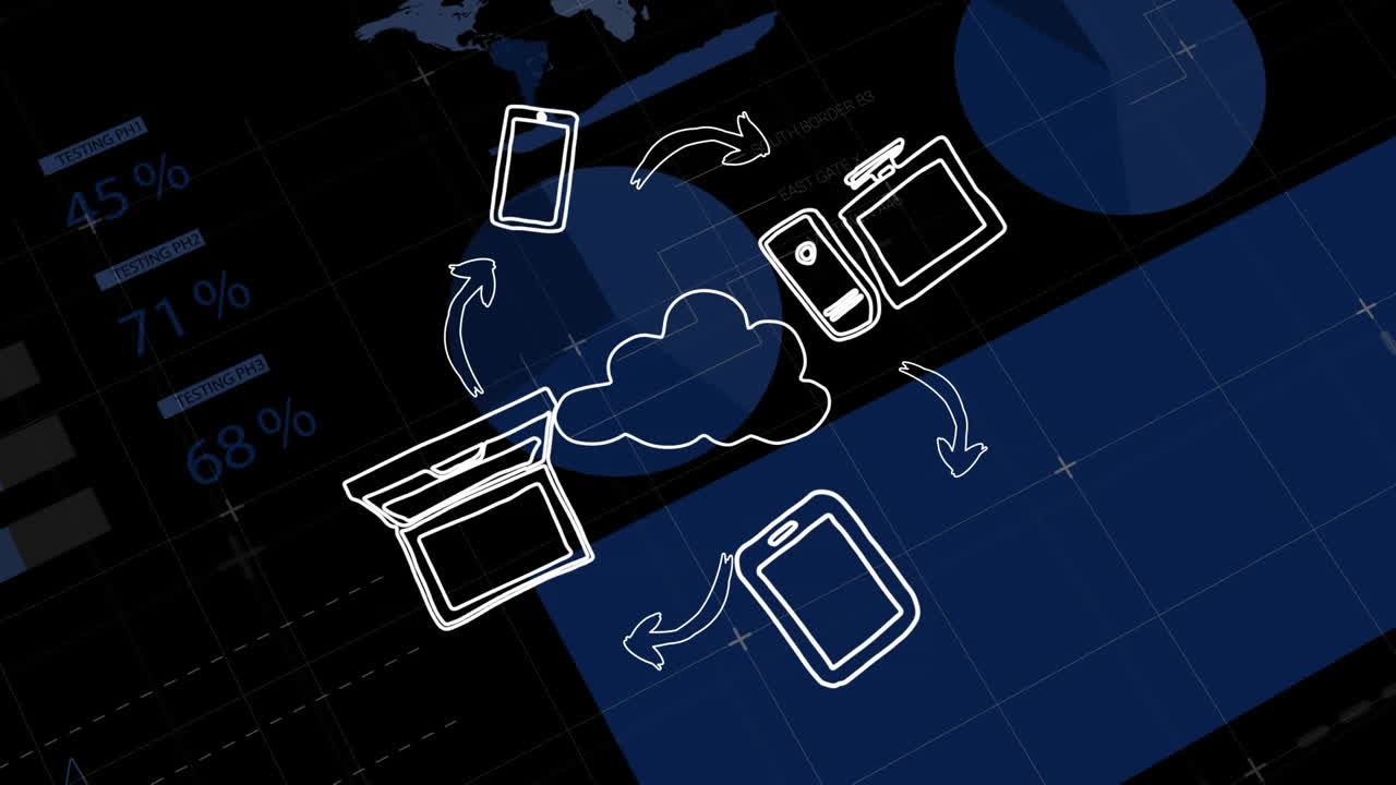 Animation of network of connections